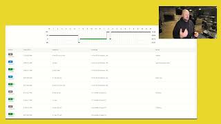 How To Edit A Commercial Vehicle Log...with Examples!