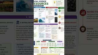 #notes resources and development