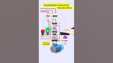 #electronic #electrical #electrician#powersupply #plcprogrammingcourse#plc_programming #viral