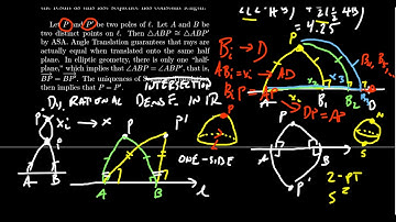 Polar Distance in Elliptic Geometry