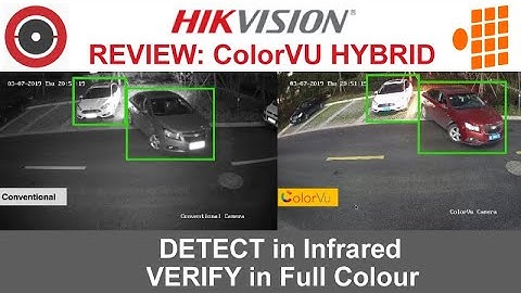 Hikvision ColorVU Hybrid DS-2CD2387G2H-LISU/SL: Top Features Reviewed