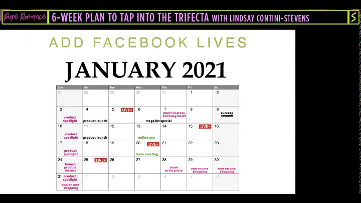 6-Week Plan to Tap Into the Trifecta with Lindsay ...