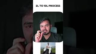 2L to 10L process #trader #crypto #trading #thetraderoom #scalperking