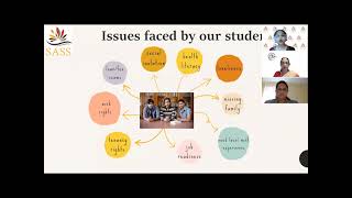 EQ and IQ: Are South Asian International Students being supported - India Week 2021