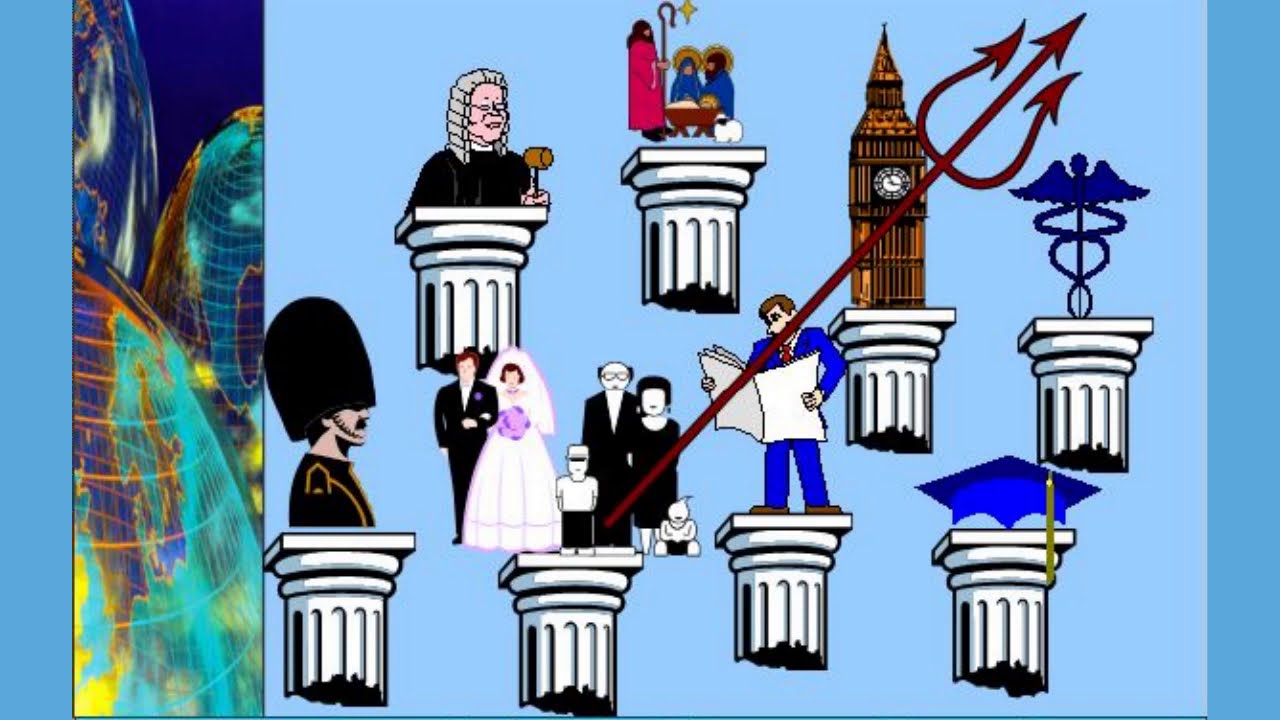 Seven Pillars of Society YouTube