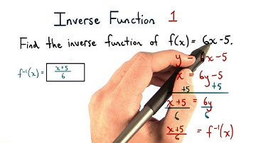 Inverse Functions Practice 1 - Visualizing Algebra