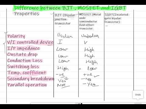 Difference between BJT , MOSFET and IGBT - YouTube