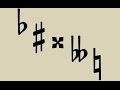 Производные ступени. Альтерация. Энгармонизм.Теория музыки. Урок 23.