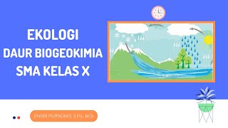 DAUR BIOGEOKIMIA/DAUR AIR/DAUR FOSFOR/DAUR SULFUR/DAUR NITROGEN/DAUR KARBON DAN OKSIGEN/SMA KELAS X