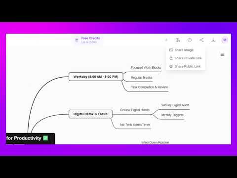 How to Share a Mind Map Using a Private Link in MindMap AI