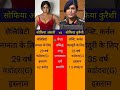 Sofia Ansari Vs Sophia Qureshi Shorts Youtube Sofiaansari Sophiaqureshi News Video Sofia Ansari Vs Sophia Qureshi Shorts Youtube Sofiaansari Sophiaqureshi News Video