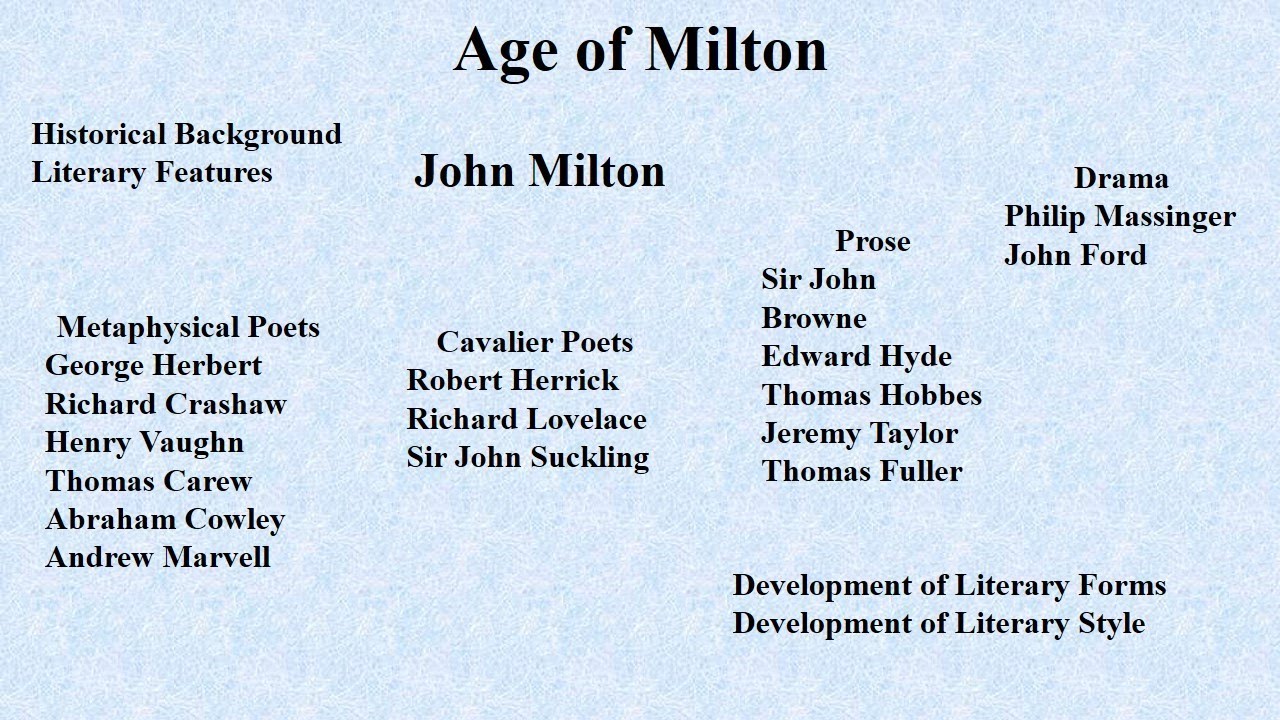 6 Age of Milton (History of English Literature by Edward Albert) - YouTube
