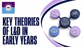 1.2 Key Theories of Learning and Development in Early Years