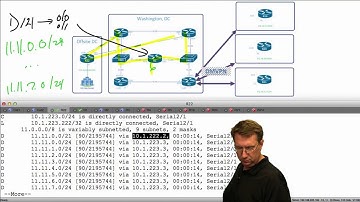 52 IPExpert EIGRP Summarization Named