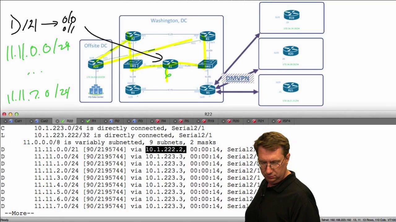 52 IPExpert EIGRP Summarization Named - YouTube