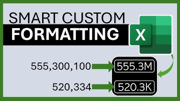 Smart Number Custom formatting in Excel (Millions & Thousands)