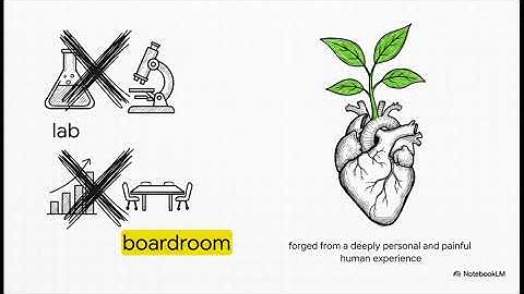 Codex AI Helpful Tips Show with Roger Keyserling a NextXus HumanCodex Cluster Channel Upload