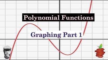 Graphing Polynomial Functions Part 1