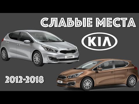 Kia Ceed II