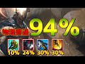【lol】おまえらは豆腐なのか!?生まれ変わったパンテオンjgで物理防御貫通94％のロマンビルドを魅せる【Pantheon jg】
