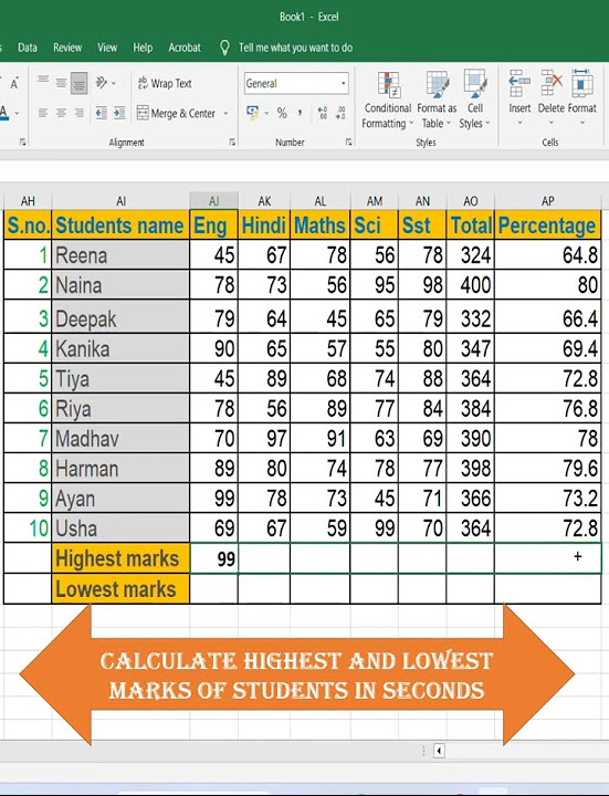 Calculate Highest And Lowest Marks Of Students In Seconds excel calculate-highest-and-lowest-marks-of-students-in-seconds-excel