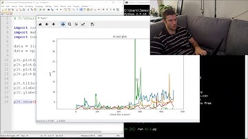 11.1 - Matplotlib and a Simple Plot