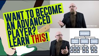 [Advanced Guitar Lesson] THE #1 Secret To Mastering Guitar Technique