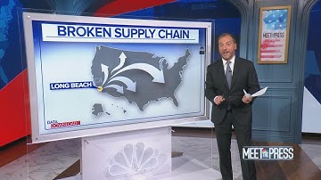 Tracking The Supply Chain Crisis Through A Single Product: iPhones