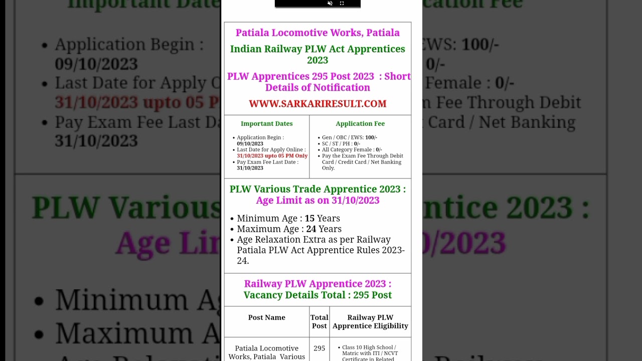 railway ITI student apprentice registration start official update 