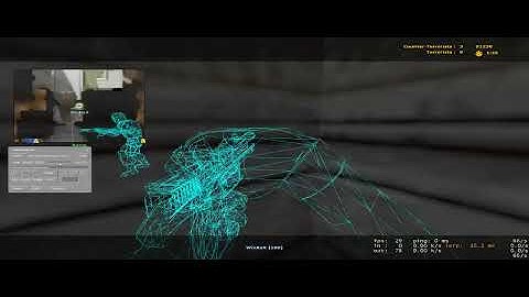 Daniel Bust video | CSS