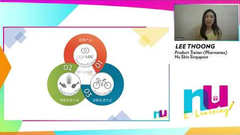 Nu E-Learning | ageLOC TR90 Part 2