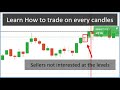 How to predict next candlestick Candlestick analysis