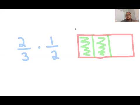 Modeling Multiplication of