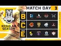 Free Fire Pro League Season 4 : Regular Season Day 3