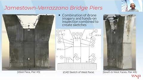 Integrating Innovation in Bridge Inspections with Unmanned Aircraft Systems and Advanced Analytics