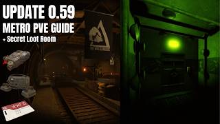 UPDATE 0.59 DETAILED GUIDE | Project Delta