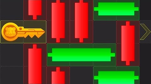 Key 20! 8 August How to Solve Mini Game PUZZLE in Hamster Kombat (100% Solved)