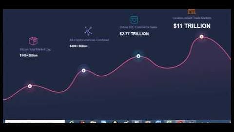 Part 2 XYO network - BLOCKCHAIN JUST ENTERED THE REAL WORLD