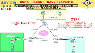 CCNA DAY 39: OSPF Configuration Using Cisco Packet Tracer | How to configure OSPF Routing Protocol