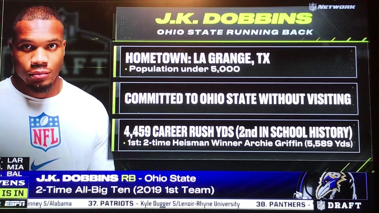 Ravens Draft JK Dobbins