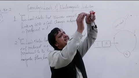 Second year|Chapter-14|Lec. No. 2|Faraday