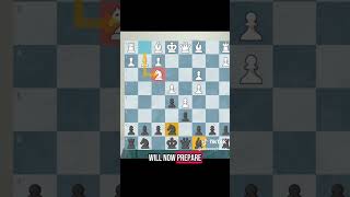 How to play the Mikenas Defense #chessopenings