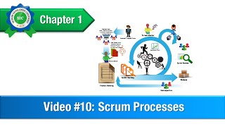 Scrum Processes