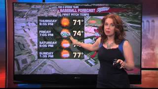 Baseball forecast for April 10, 2014 in Richmond, Va