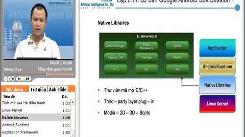 Bài 1 Căn bản về Google Android