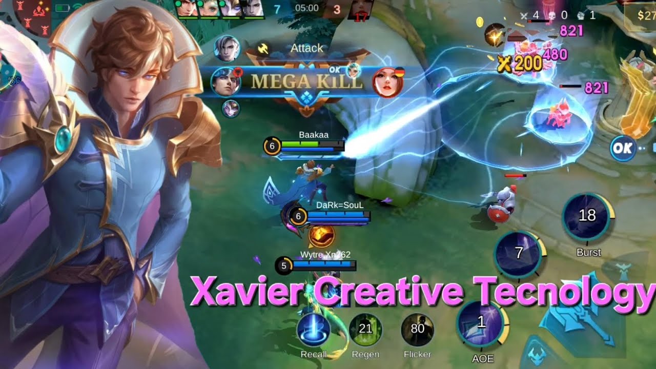 Average Xavier Experience (12/6/6)