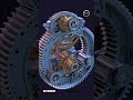 Gearless transmission ⚙️ #solidworks #3d #design #autocad #engineering #mechanicalengineering