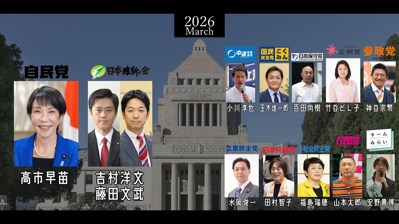 【5分でわかる】国政政党党首の変遷（1955 - 2026）