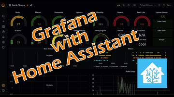 Using Grafana and InfluxDB with Home Assistant.