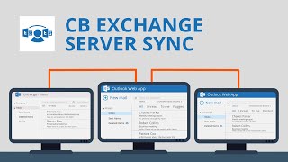 How to easily sync multiple Office 365 Outlook / Exchange accounts